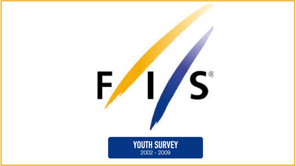FIS Survey for Athletes YOB 2002-2009